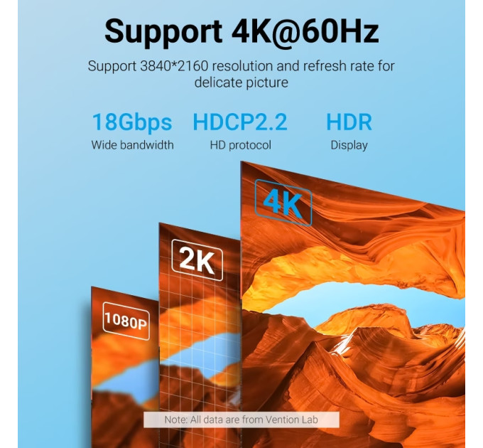 Vention Кабель HDMI M - M, 3.0 м, V2.0, 4K 60 Гц, Aluminum Alloy, Ultra Thin, Vention
