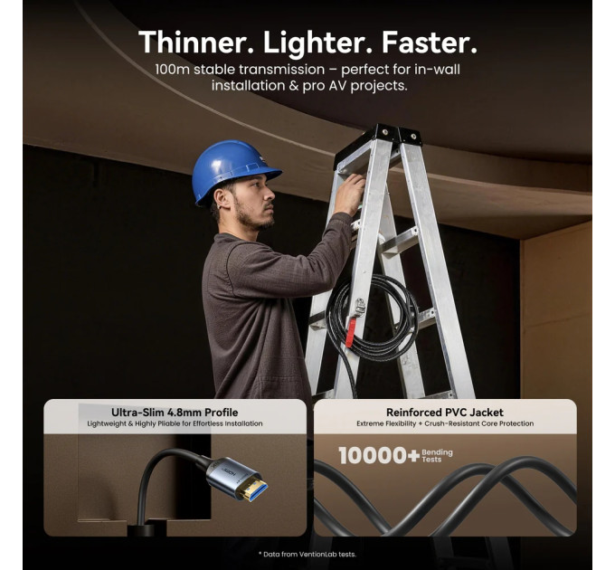Vention Кабель HDMI M - M, 20.0м, Optical V2.1, 8K 60Гц 48Gbps Aluminum Alloy, сірий Vention