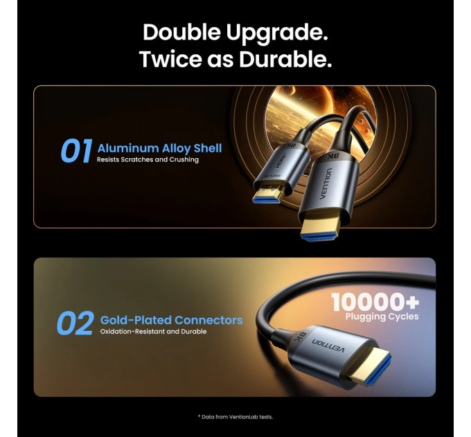 Vention Кабель HDMI M - M, 40.0м, V2.1, Optical 8K 60Гц 48Gbps Aluminum Alloy, сірий Vention