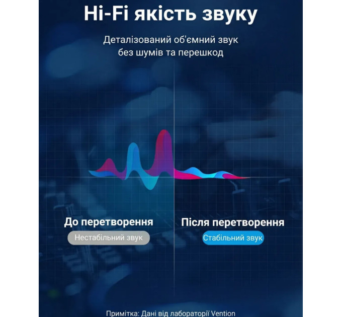 Vention Кабель AUX Audio TRS M-M 3.5мм-6,35мм, 1.5м, сірий, Aluminum Alloy, Vention