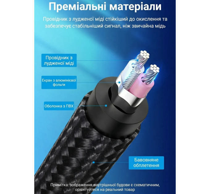 Vention Кабель AUX Audio TRS M-M 3.5мм-6,35мм, 3.0м, сірий, Aluminum Alloy, Vention