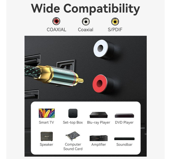 Vention Кабель AUX coaxial HiFi RCA M/M 2.0м OFC Silver, Zinc alloy, зелений, Vention