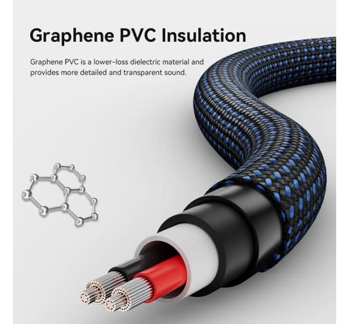 Vention HiFi Audio Speaker Cable 2.0м,Banana 2xM/M,4N OFC Silver, Gold-Plated,TPE + обплетення,Vention