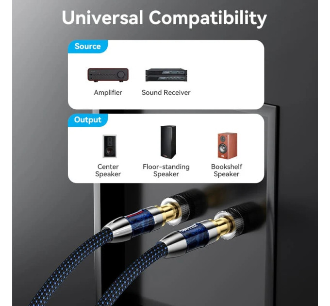 Vention HiFi Audio Speaker Cable 5.0м,Banana 2xM/M,4N OFC Silver, Gold-Plated,TPE + обплетення,Vention