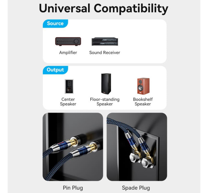 Vention HiFi Audio Speaker Cable 5.0м,Banana-Spade 2xM/M,4N OFC Silver, Gold-Plated,TPE + обплетення,Vention