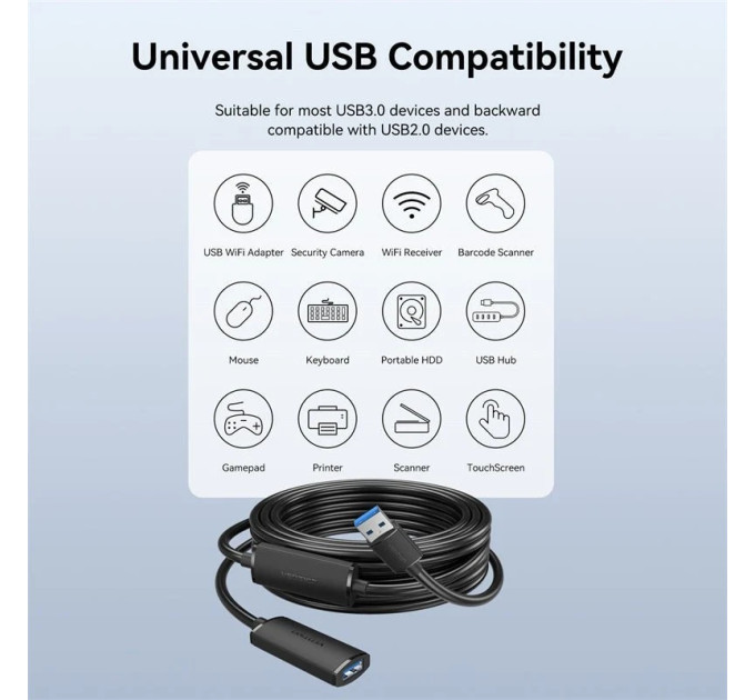 Vention Кабель продовжувач USB 3.0 AM/AF 10.0м, активний, 2 підсилювачі, дод. живлення USB-C, чорний,Vention