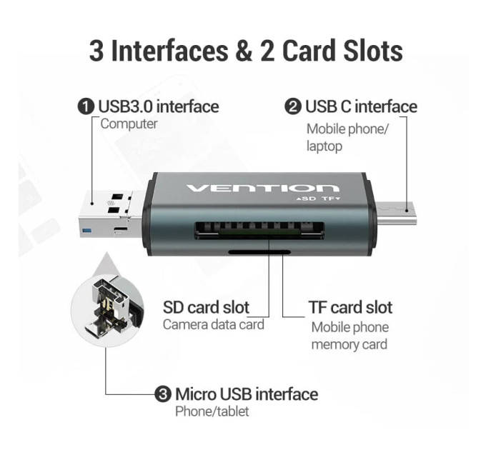 Vention Card Reader USB 3.0, 2-слота SD/TF, USB-A/USB-C/Micro USB, Aluminum Alloy ,чорний Vention