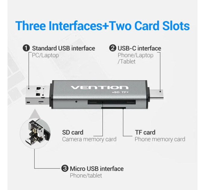 Vention Card Reader USB 2.0, 2-слота SD/TF, USB-A/USB-C/Micro-B, Aluminum  Alloy, чорний Vention
