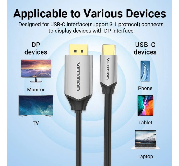 Vention Кабель USB 3.1 Type-C M - DisplayPort M, 1.0м v.1.4 4K60Hz Aluminum Alloy чорний Vention