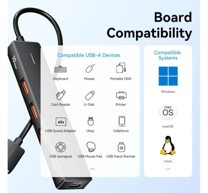 Vention Хаб USB 3.0 -> 4xUSB 3.2 Gen2, 0.15м, USB-C 10Gbps 0.15m, чорний Vention
