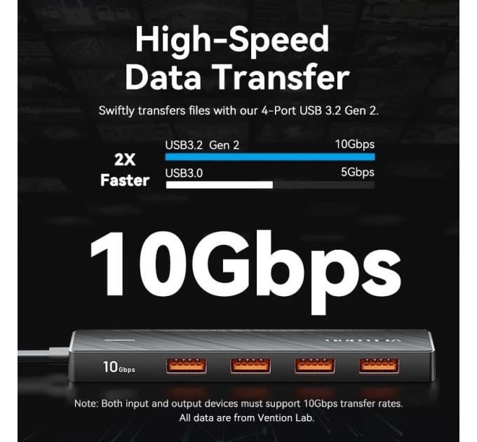 Vention Хаб USB 3.0 -> 4xUSB 3.2 Gen2, 0.15м, USB-C 10Gbps 0.15m, чорний Vention