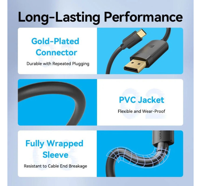 Vention Кабель USB 3.1 Type-C M - DisplayPort M, 1.0м, v.1.2, 4K60Hz, Aluminum Alloy чорний Vention