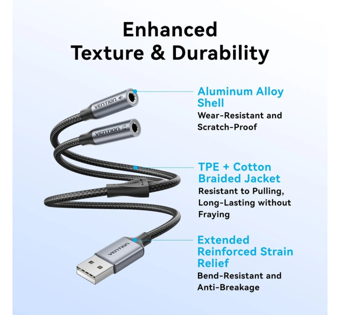 Vention Звукова карта USB AUX jack, 2*TRS (Mic + Ear)  0.25м, обплетення, Aluminum Alloy Vention
