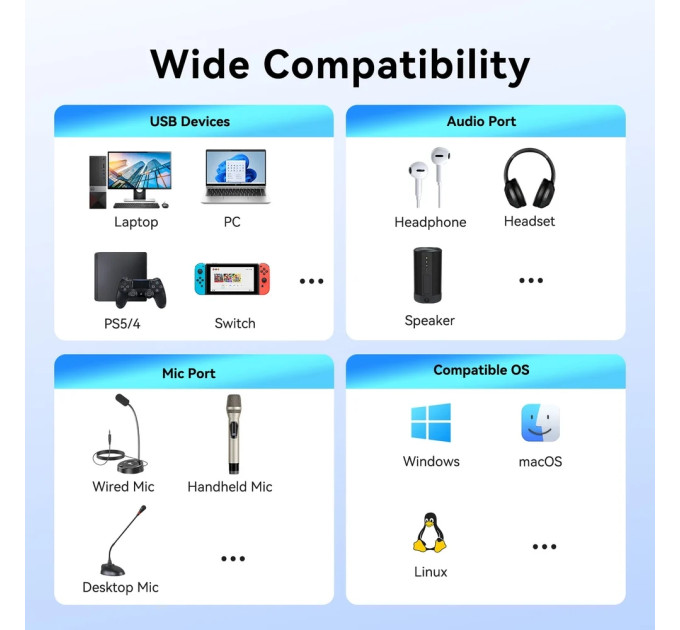 Vention Звукова карта USB AUX jack, 2*TRS (Mic + Ear)  0.25м, обплетення, Aluminum Alloy Vention
