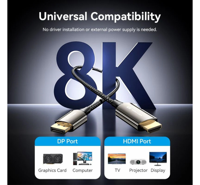 Vention Кабель DisplayPort M - HDMI M V1.4, 1.8м, 8K 60hz,Dynamic HDR, нейлонове обплетення, чорний, Vention