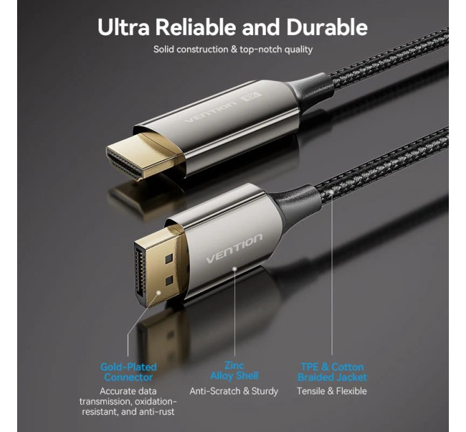 Vention Кабель DisplayPort M - HDMI M V1.4, 1.8м, 8K 60hz,Dynamic HDR, нейлонове обплетення, чорний, Vention