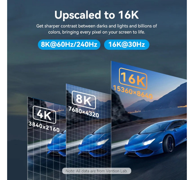 Vention Кабель DisplayPort M - M 1.0м,V2.1, 16K 30 Гц,  обплетення, чорний Vention