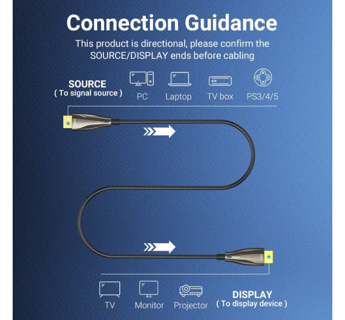 Vention Кабель HDMI M - M, 60.0 м, V2.0, Optical 4K 60Гц zinc alloy black Vention