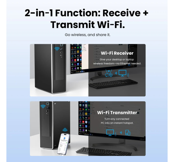Vention Адаптер WiFi 6 Vention 2.4GHz/5GHz 286/600 Мбіт/с, USB