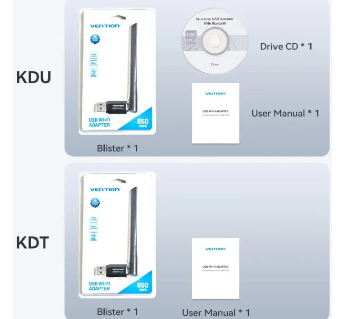 Vention Адаптер WiFi Vention 2.4GHz/5GHz 200/433 Мбіт/с, USB