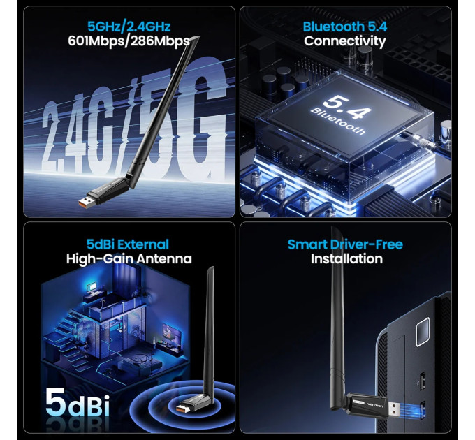 Vention Адаптер WiFi/Bluetooth 5.4 Vention 2.4GHz/5GHz 286/601 Мбіт/с, USB