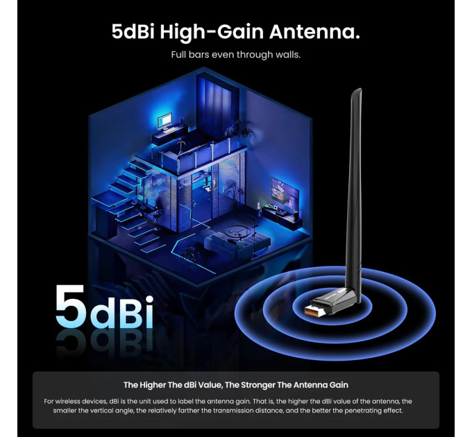 Vention Адаптер WiFi/Bluetooth 5.4 Vention 2.4GHz/5GHz 286/601 Мбіт/с, USB