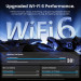 Vention Адаптер WiFi/Bluetooth 5.4 Vention 2.4GHz/5GHz 286/601 Мбіт/с, USB