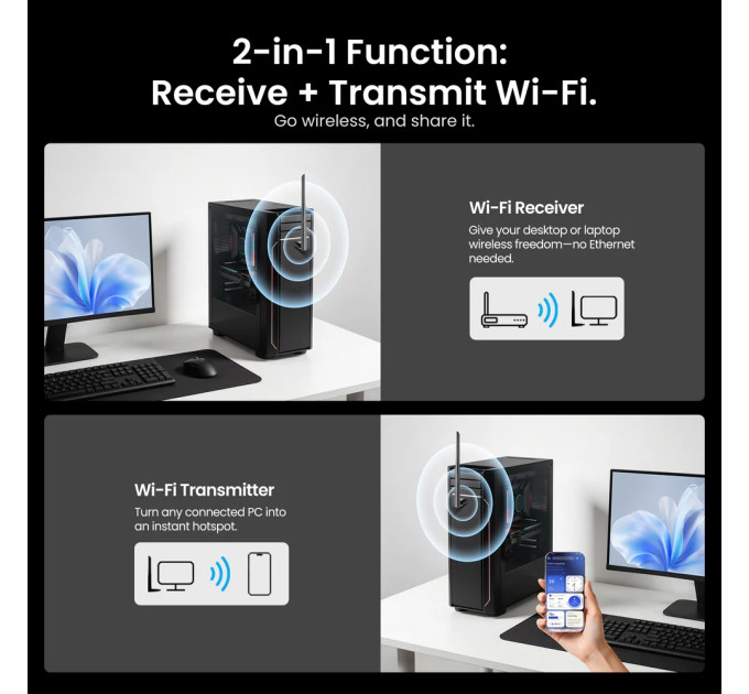 Vention Адаптер WiFi/Bluetooth 5.4 Vention 2.4GHz/5GHz 286/601 Мбіт/с, USB
