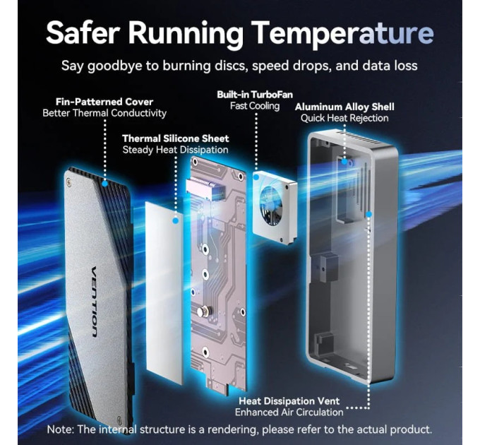 Vention Зовнішня кишеня для SSD M.2 (NVME) B&M Key/M Key USB Type-C 4.0, Aluminum Alloy, сіра Vention