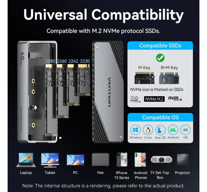 Vention Зовнішня кишеня для SSD M.2 (NVME) B&M Key/M Key USB Type-C 4.0, Aluminum Alloy, сіра Vention
