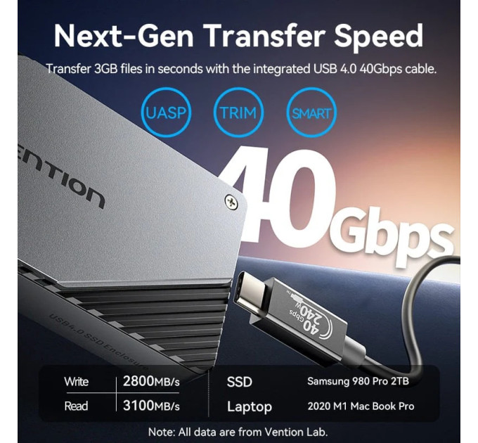 Vention Зовнішня кишеня для SSD M.2 (NVME) B&M Key/M Key USB Type-C 4.0, Aluminum Alloy, сіра Vention