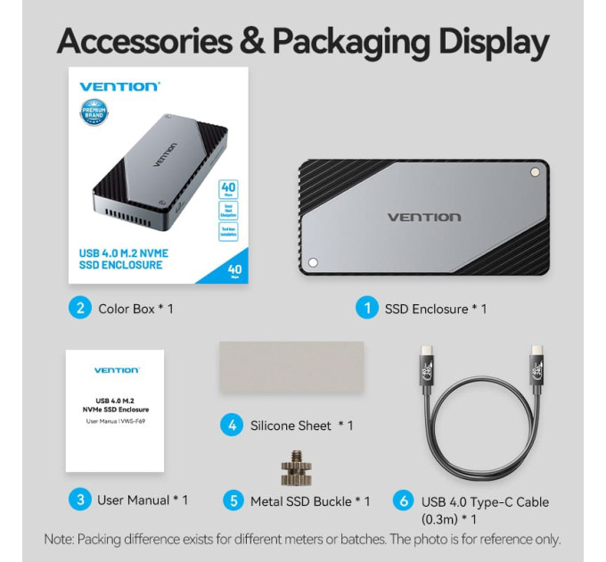 Vention Зовнішня кишеня для SSD M.2 (NVME) B&M Key/M Key USB Type-C 4.0, Aluminum Alloy, сіра Vention