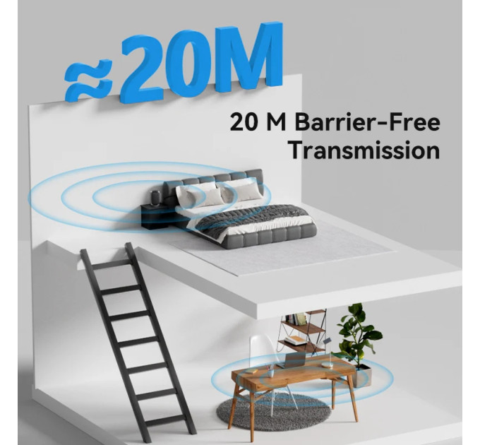 Vention Bluetooth USB adapter v5.3 20м Vention