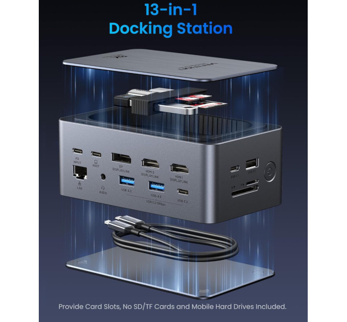 Vention Док-станція USB3.2 Type-C --> HDMIx2, 8K30Hz/DP/USB-C3.2/2xUSB-A3.2/USB-A2.0/SD/TF/RJ45/3.5mm TRRS/P