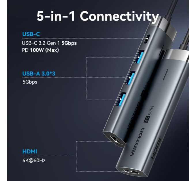 Vention Док-станція USB3.2 Type-C --> HDMI 4K60Hz/3xUSB-A 3.0/ USB-C3.0,  PD 100W 5-in-1 Vention