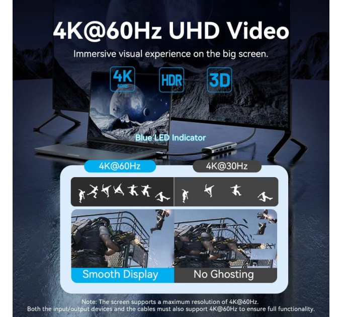 Vention Док-станція USB3.2 Type-C --> HDMI 4K60Hz/3xUSB-A 3.0/ USB-C3.0,  PD 100W 5-in-1 Vention
