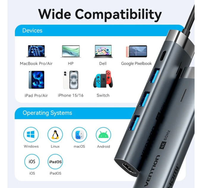Vention Док-станція USB3.2 Type-C --> HDMI 4K60Hz/3xUSB-A 3.0/ USB-C3.0,  PD 100W 5-in-1 Vention