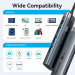 Vention Док-станція USB3.2 Type-C --> HDMI 4K60Hz/3xUSB-A 3.0/ USB-C3.0,  PD 100W 5-in-1 Vention