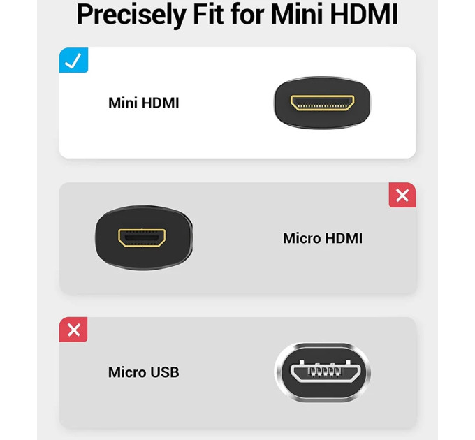 Vention Кабель HDMI M - Mini M, 2.0 м, V2.0 4K 60Гц 18Gbps PVC Vention