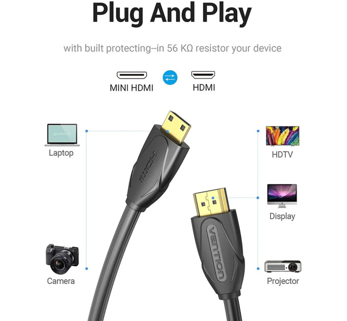 Vention Кабель HDMI M - Mini M, 2.0 м, V2.0 4K 60Гц 18Gbps PVC Vention