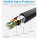 Vention Кабель HDMI M - Micro M, 1.0 м, V2.0 4K 60Гц 18Gbps HDR Dolby,  PVC Vention