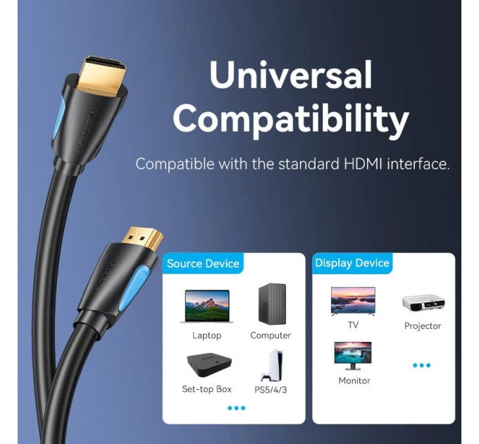 Vention Кабель HDMI M - M, 1.5м, V2.0, 4K 60Гц, Gold-Plated, PVC Vention