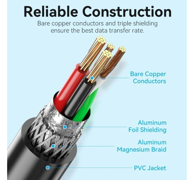 Vention Кабель USB 2.0 AM - RS-232 M, 2.0м, PVC, чорний Vention
