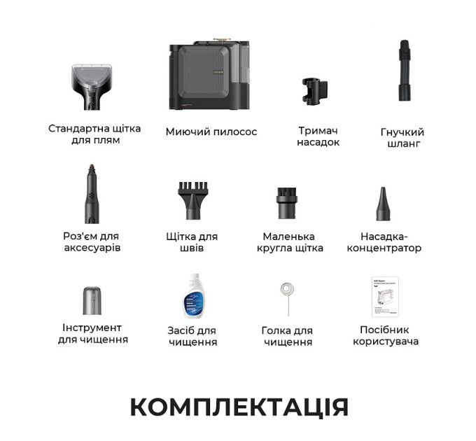 Миючий пилосос Dreame N20 Steam (HNR27A)
