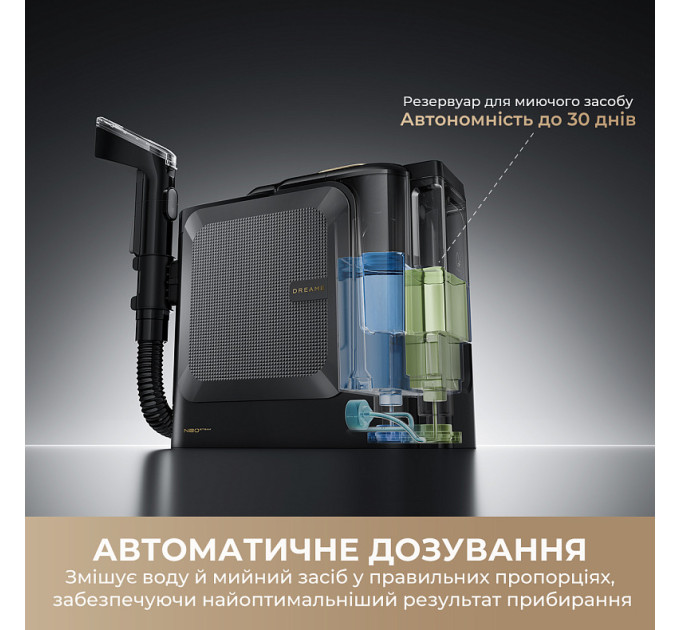 Миючий пилосос Dreame N20 Steam (HNR27A)