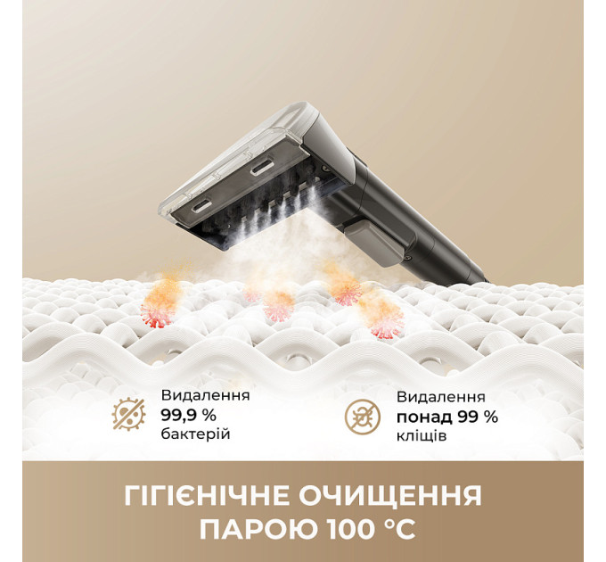 Миючий пилосос Dreame N20 Steam (HNR27A)