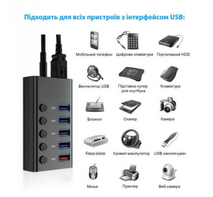 Концентратор Dynamode 5 ports USB3.0 to 4*USB3.0+2.4А Power Adapter 2.5A/12V (DM-UH-P405-G)