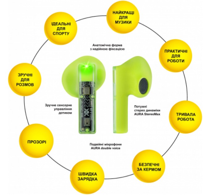 AURA Навушники AURA 6 Green (TWSA6G)