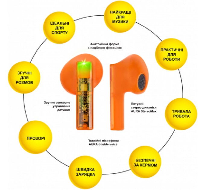AURA Навушники AURA 6 Orange (TWSA6O)