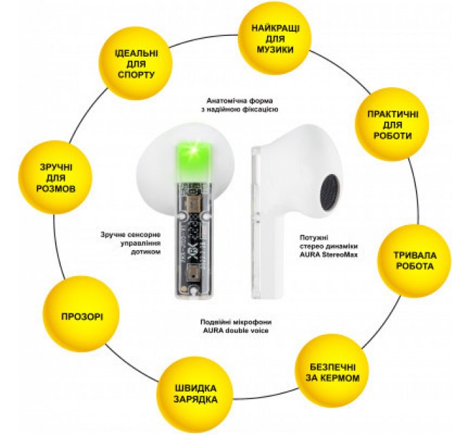 AURA Навушники AURA 6 White (TWSA6W)